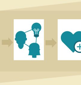 Customer Relationship Management