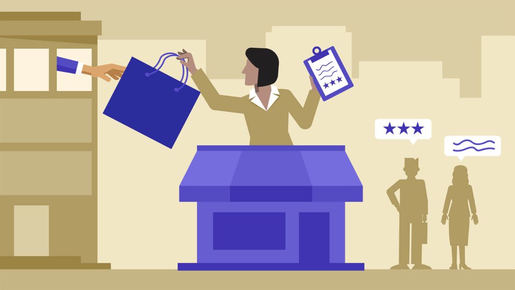 Discovering And Meeting Market Needs