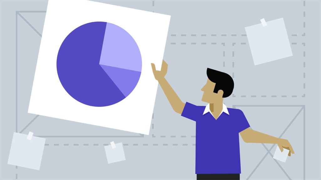 Content Strategy For Business