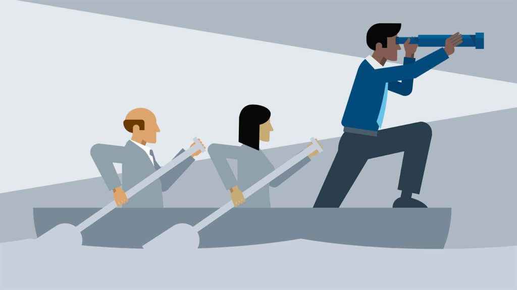 Fundamental Leadership Skills