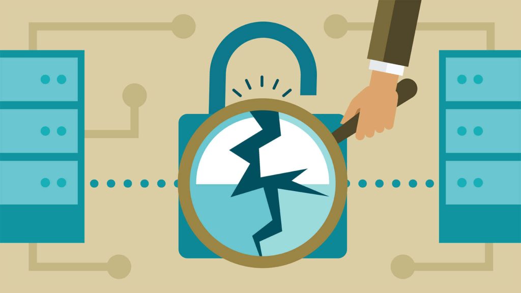 Introduction To Risk Management