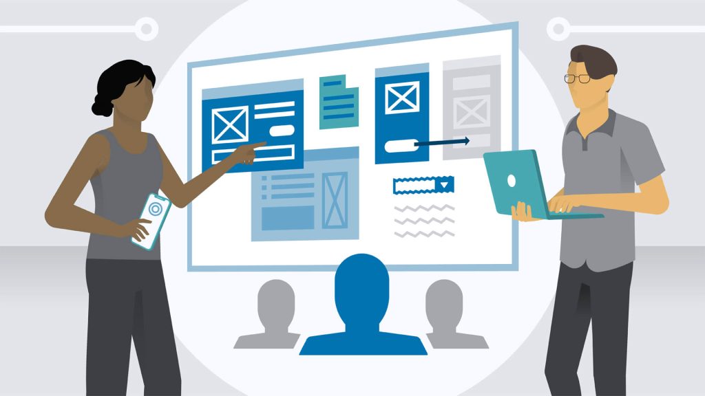 Customer Service Skills Sets