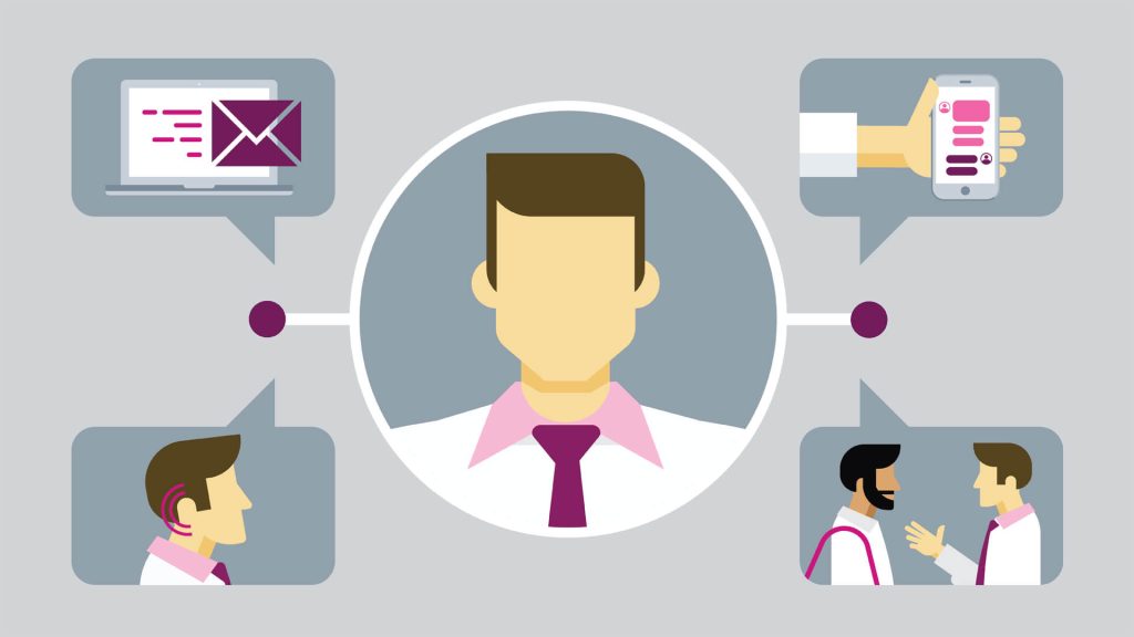 Corporate Communication