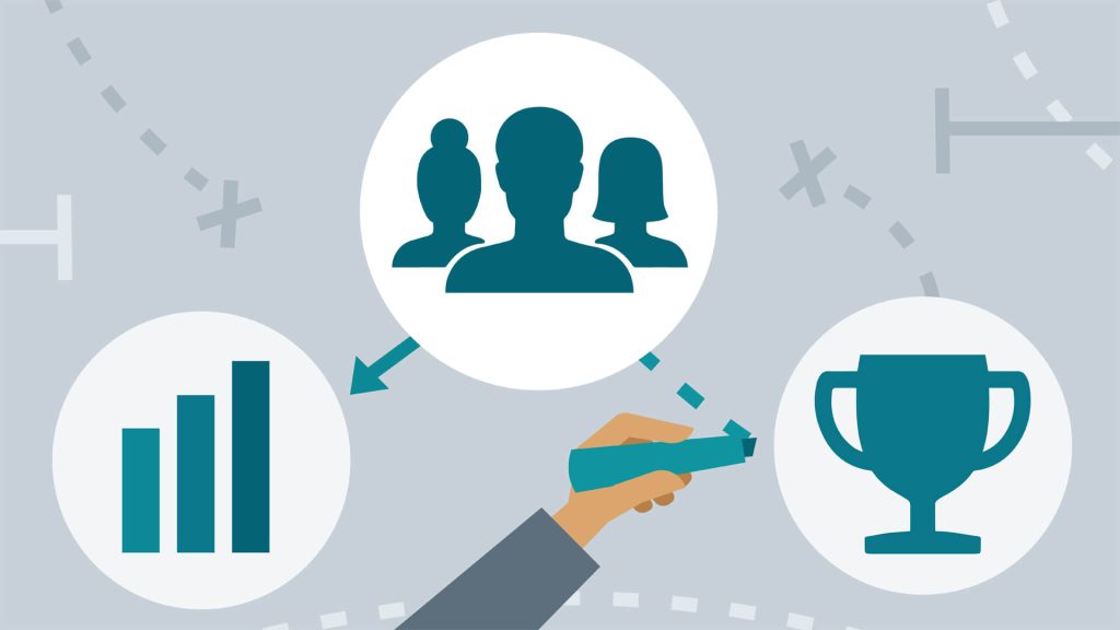 Diploma in Strategic Human Resource Management