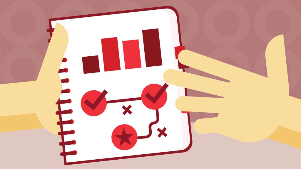 Introduction to Business Planning and Strategy