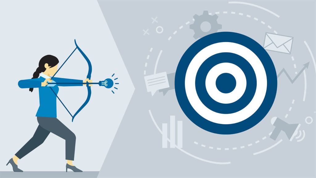 Market Segmentation, Targeting and Positioning