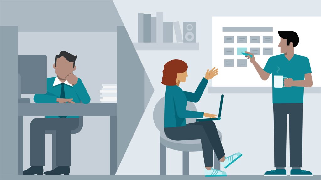 Organizational Communication