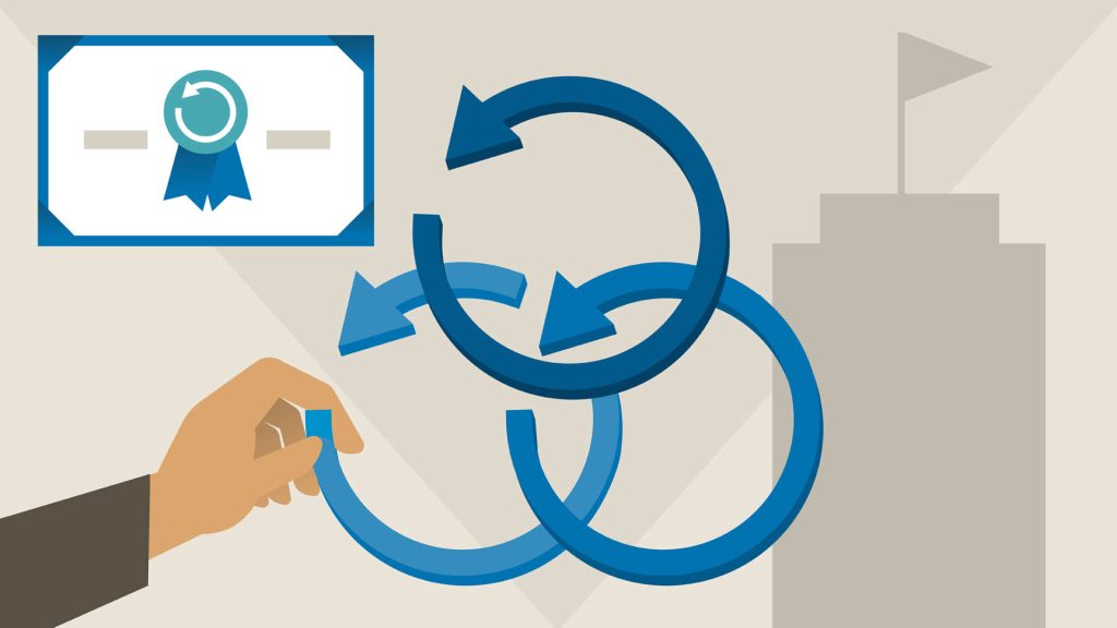 Quality Management