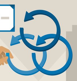Quality Management