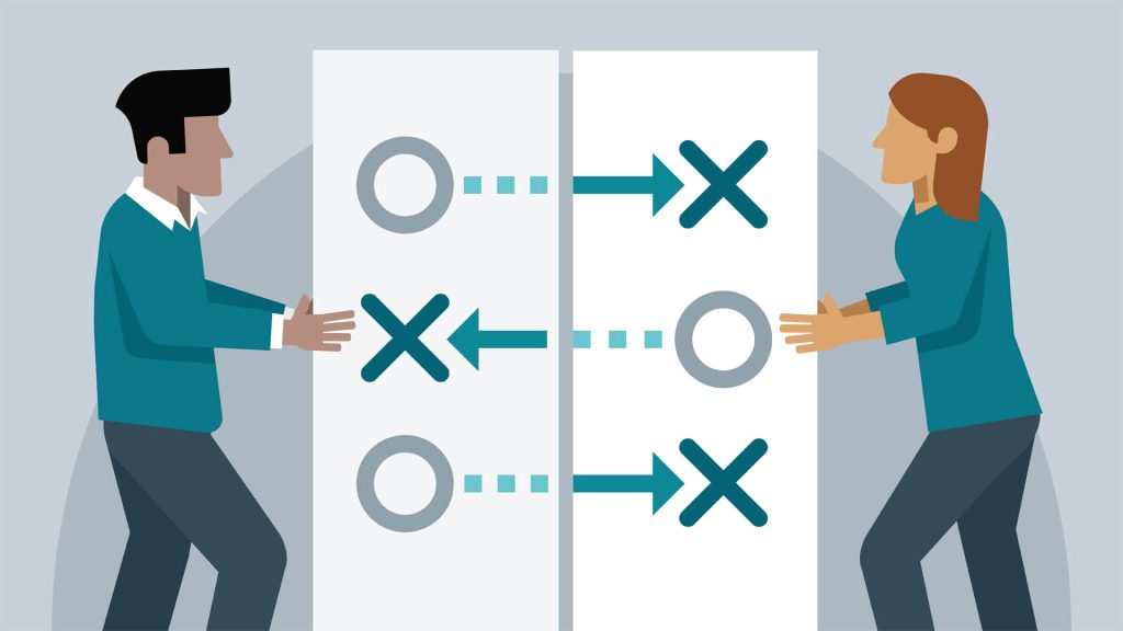 Strategic Plan Development and Implementation