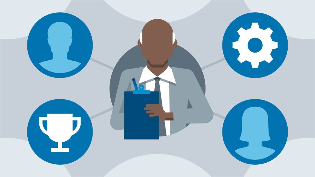 Effective Performance Management
