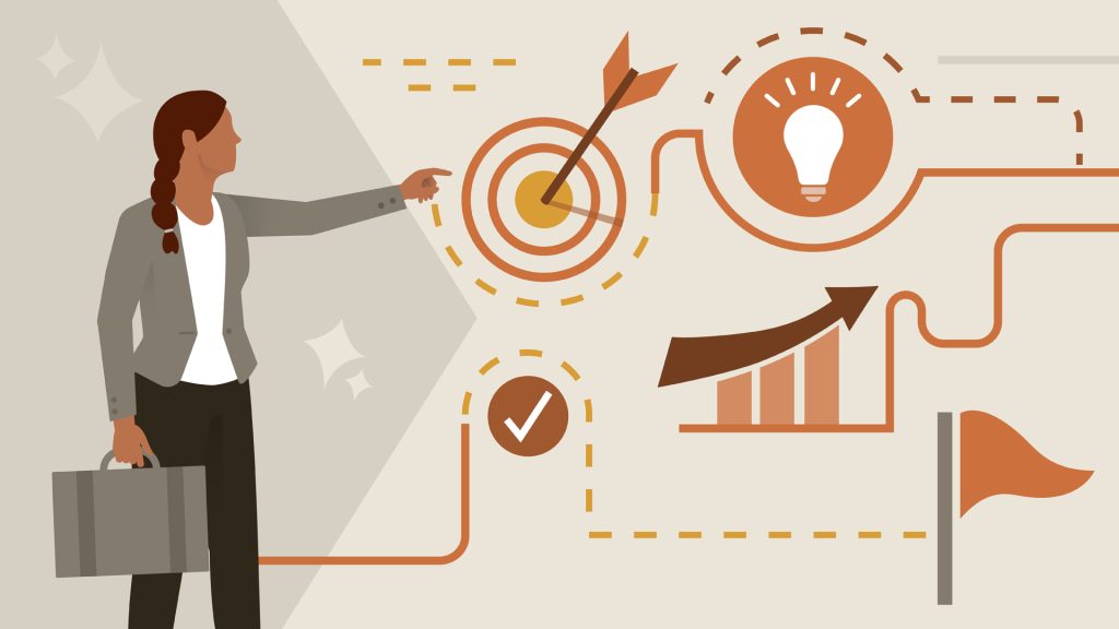 Developing an Effective Business Model