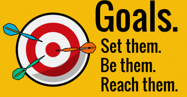 5-Steps of Goal Setting Process