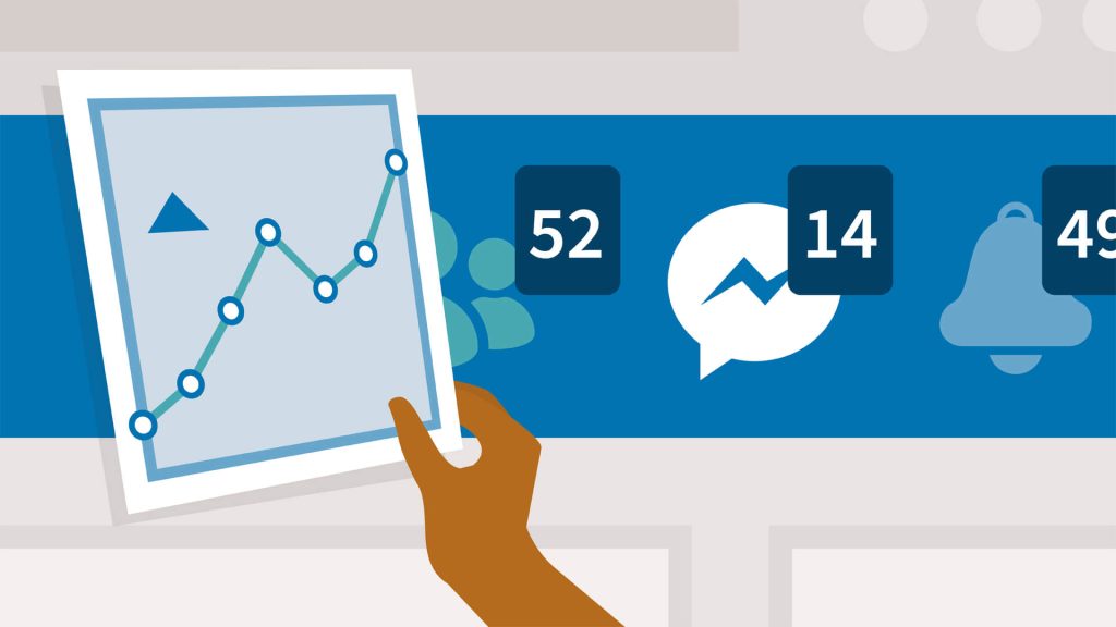 Facebook Ad Pixel tracking