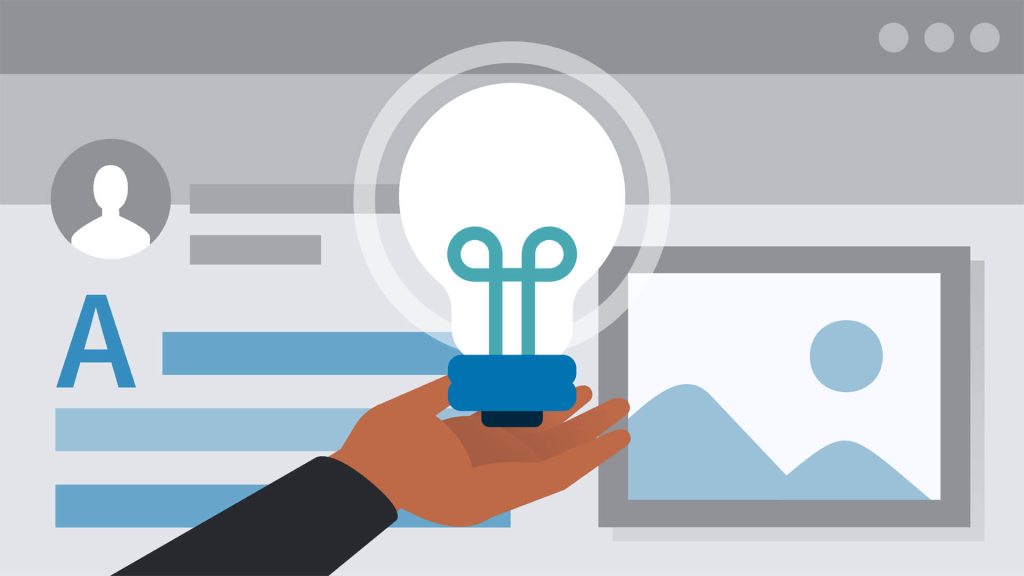 Profitable Blog Post Authority