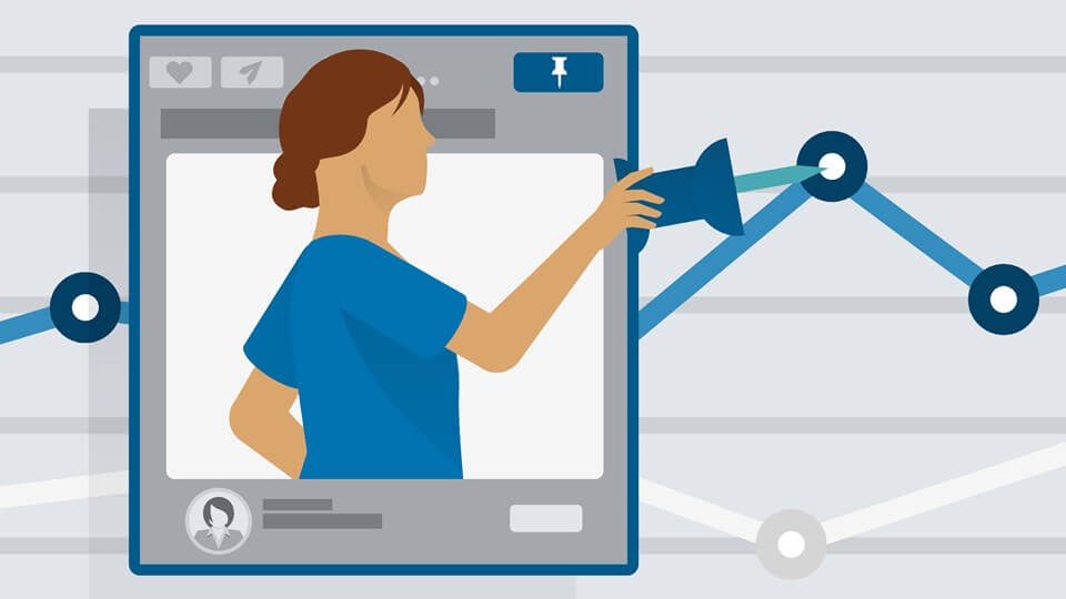 Becoming A Social Success
