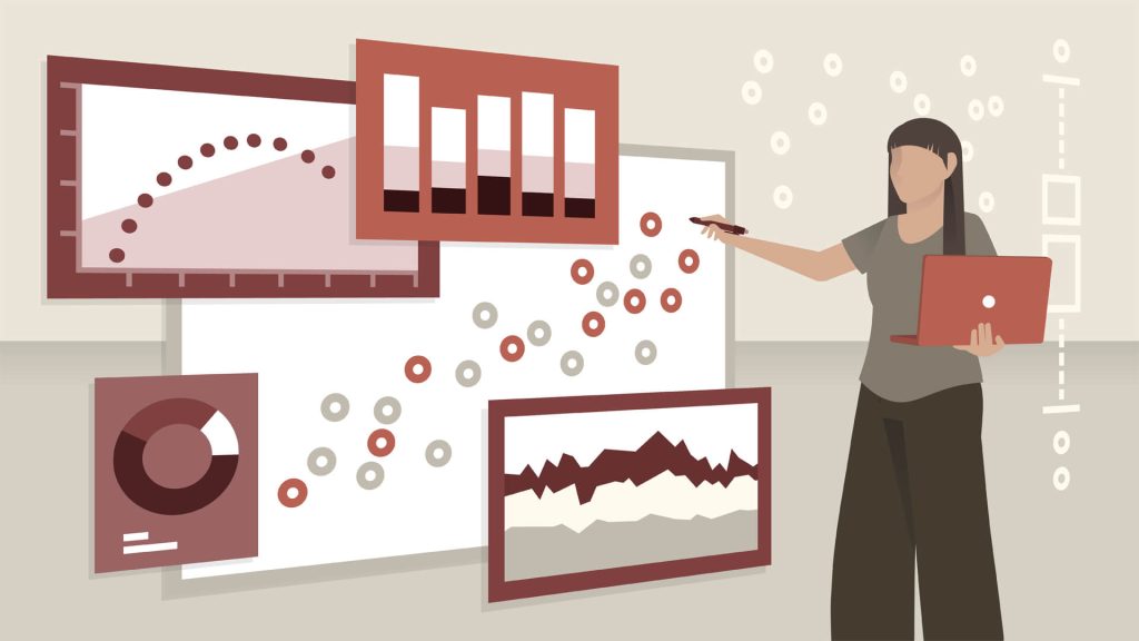 Data Analysis And Visualization - Python, Excel, Bi, Tableau