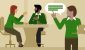 understanding management and leadership